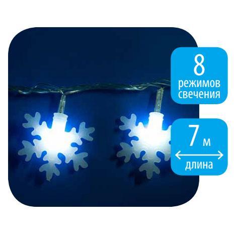 Лицевая панель Legrand Galea Life розетки 2х2К французский стандарт алюминий 771335