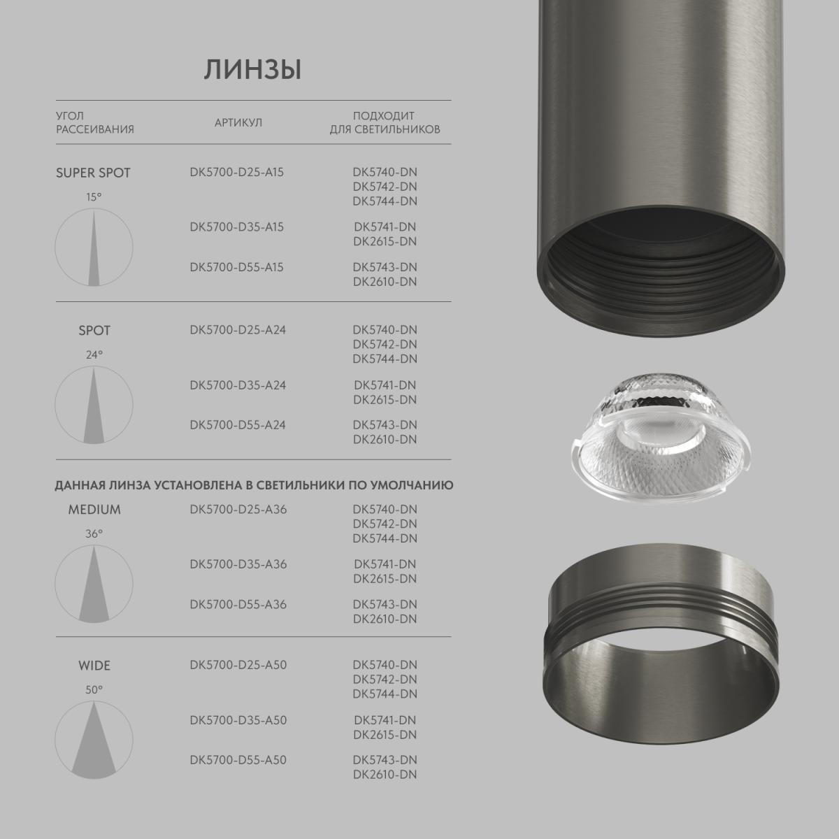 Трековый однофазный светильник Denkirs Shine spot DK5744-DN