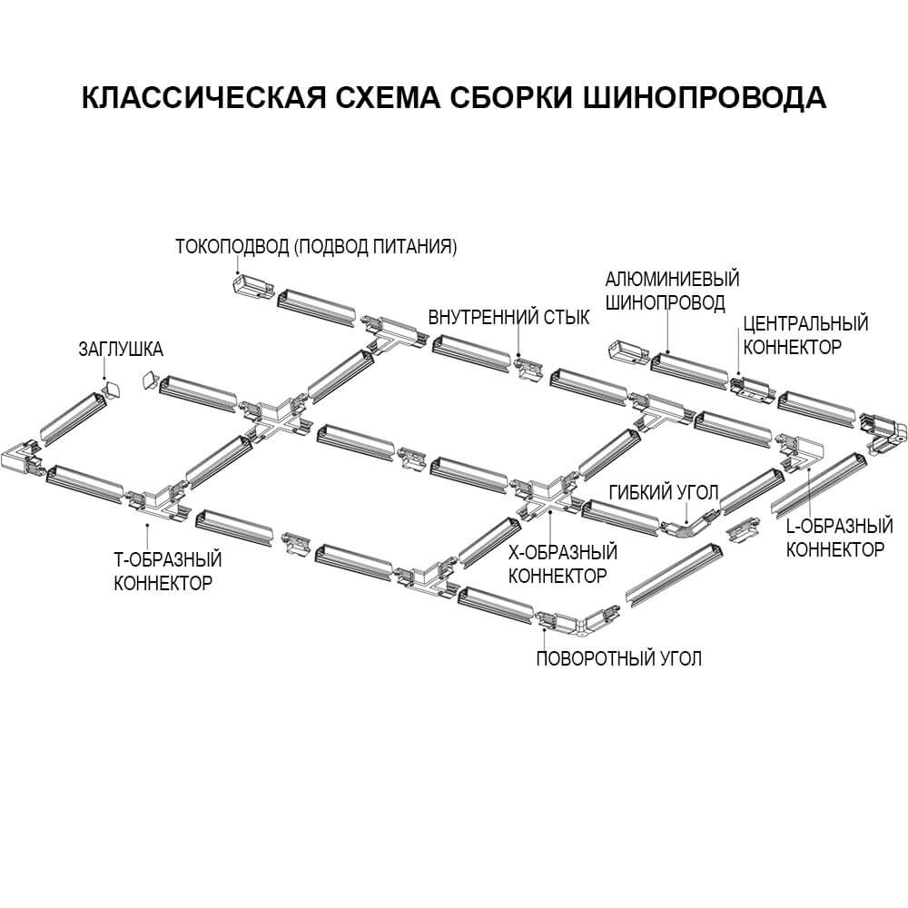Коннектор L-образный правый Ideal Lux Link Trimless L-Connector Right Black 169729