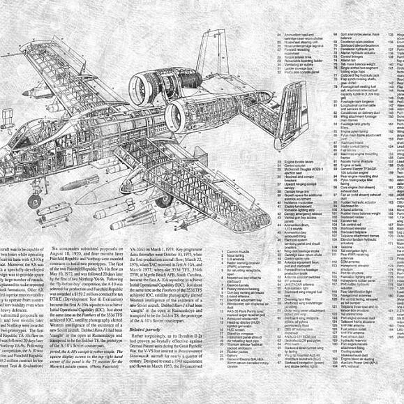 Панно Factura Battle Plane 2 V Battle Plane