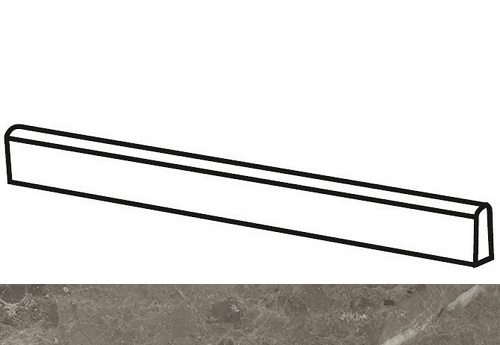 R.S.GREY BATTISCOPA