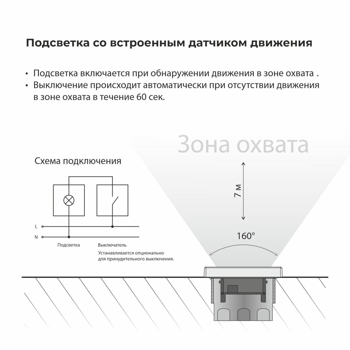 Встраиваемая LED подсветка три режима с датчиком движения Werkel W1154608 4690389192227 a062471