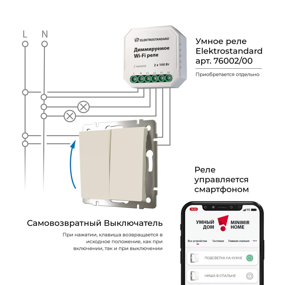 Выключатель двухклавишный с самовозвратом Werkel 4690389192357 W1122462 a062577