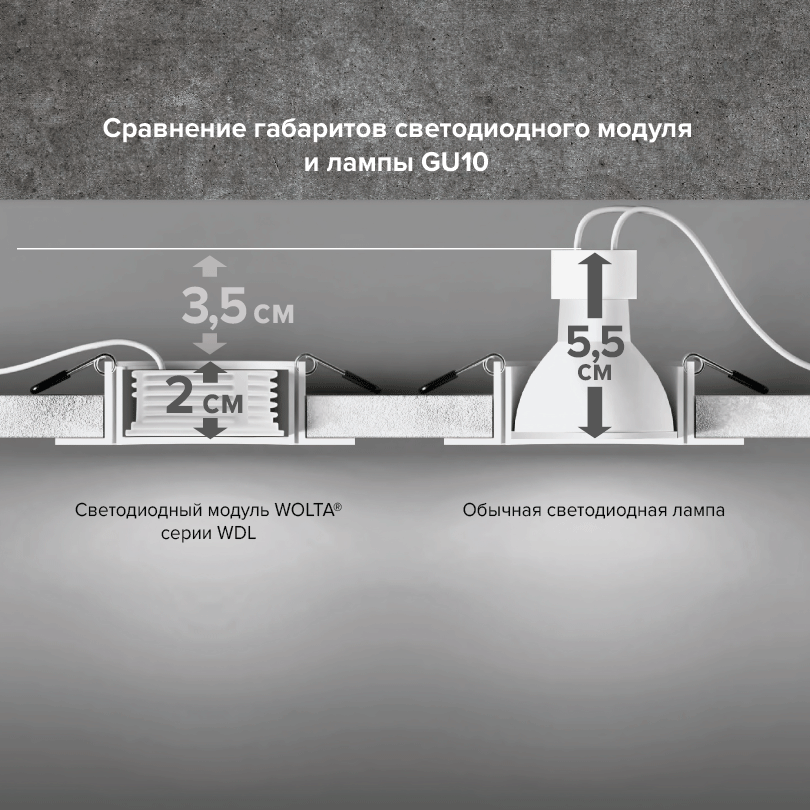 Светодиодный модуль Wolta WDL-MR16-220V10W6K-LC