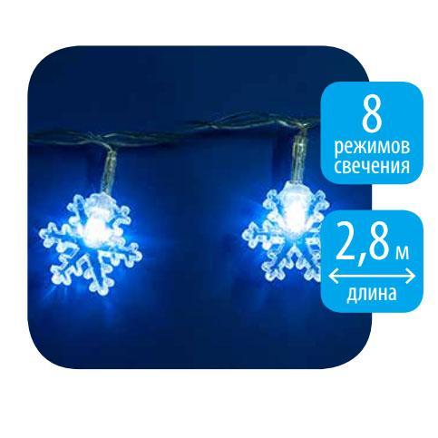 Лицевая панель Legrand Galea Life розетки 2х2К перламутр 771532