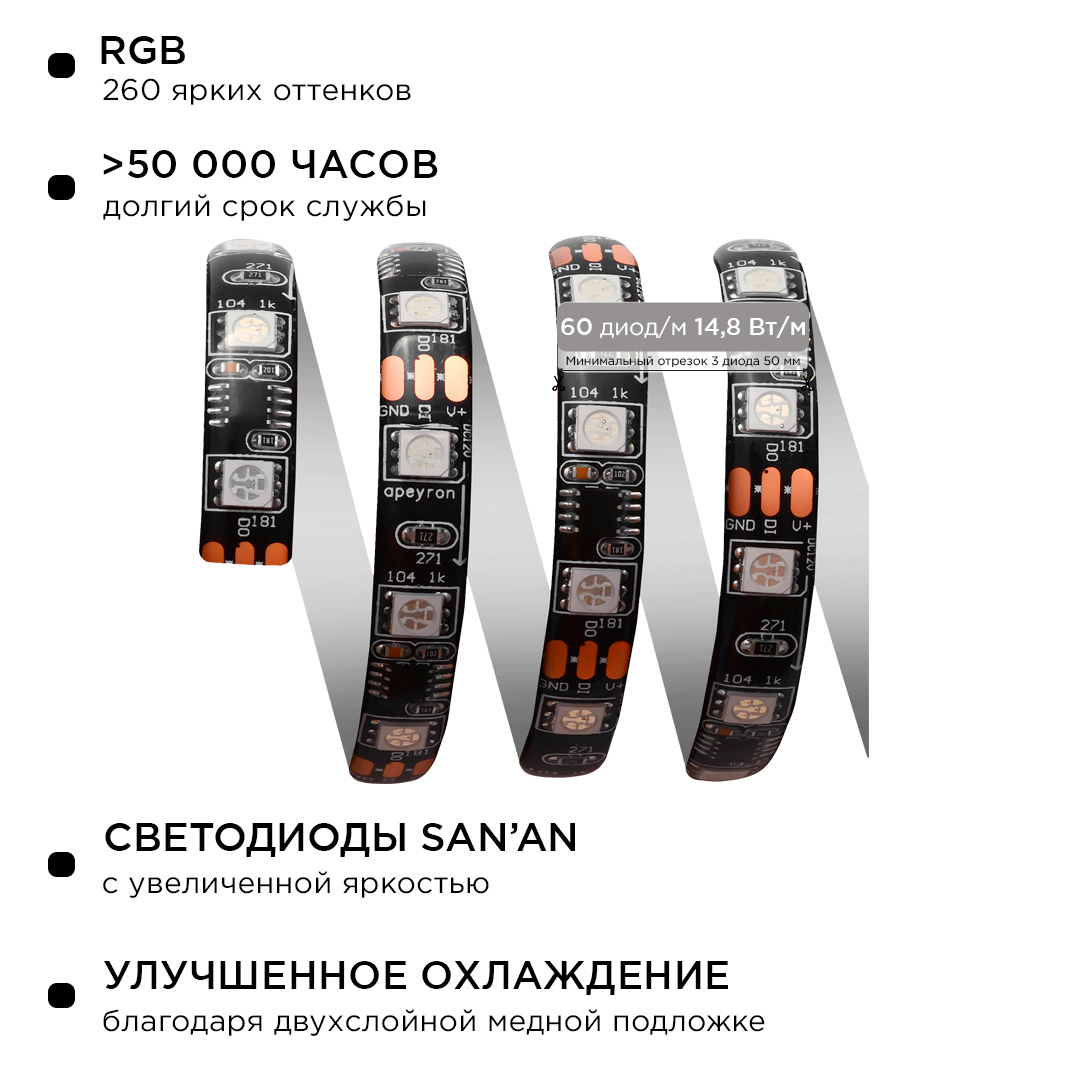 Комплект цифровой светодиодной ленты Apeyron 12В 5050 14,4Вт/м RGB 5м IP65 87ЦЛ