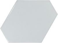 EQUIPE SCALE Benzene Sky Blue