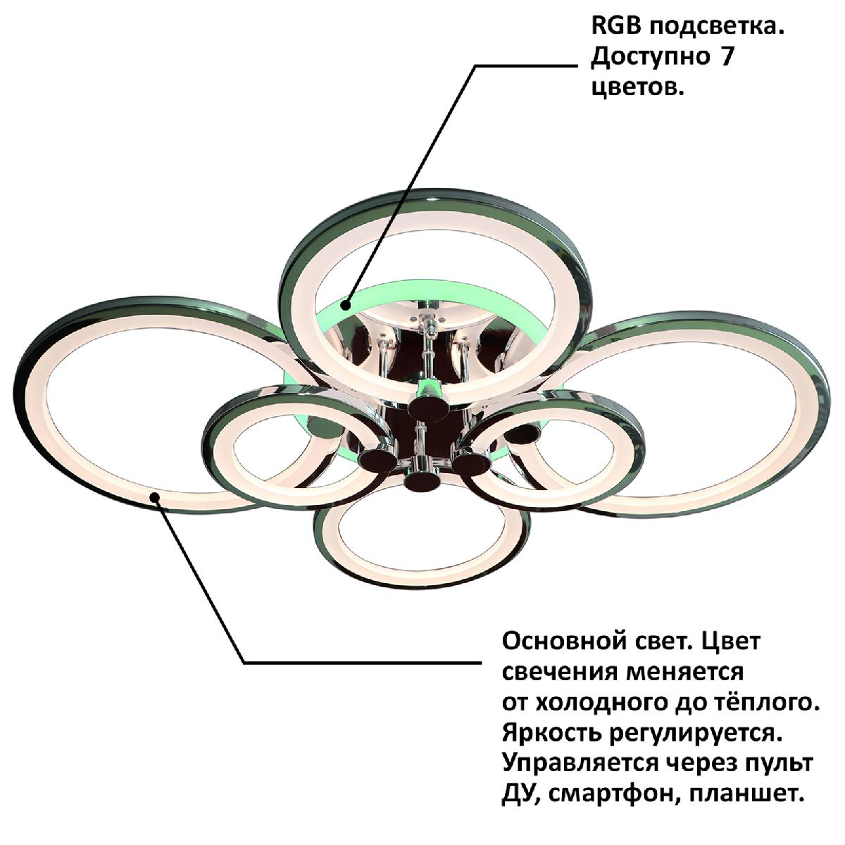 Потолочная люстра Natali Kovaltseva INNOVATION STYLE 83023
