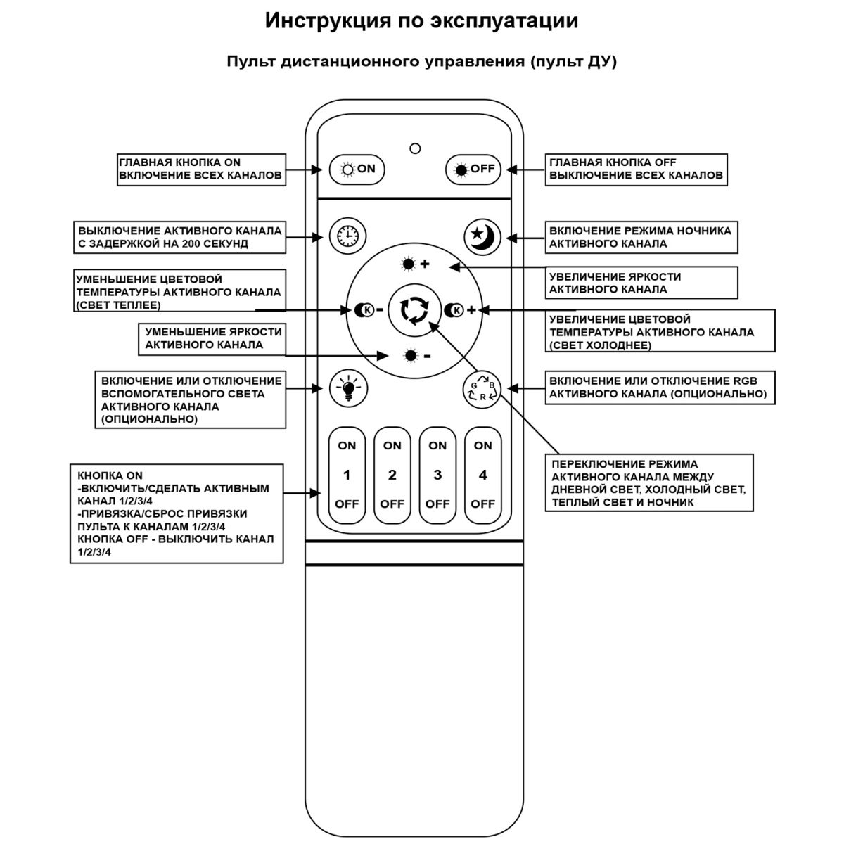 Потолочная люстра Reluce 06333-0.3-4+4A WH (RGB)