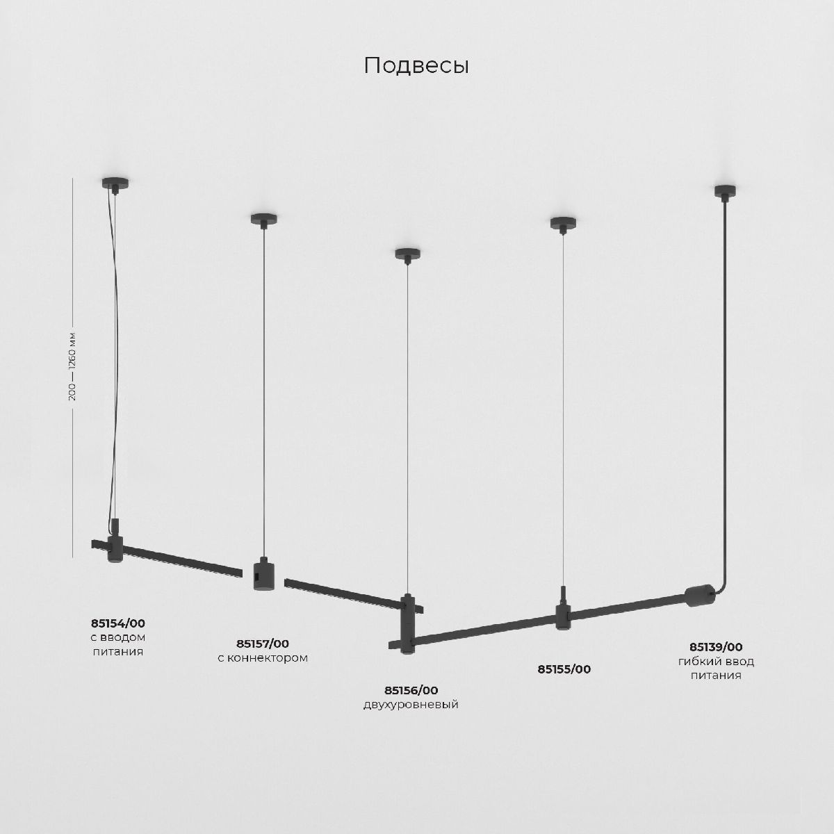 Трековый магнитный светильник Elektrostandard Esthetic Magnetic 4690389201998 85124/01 a065425