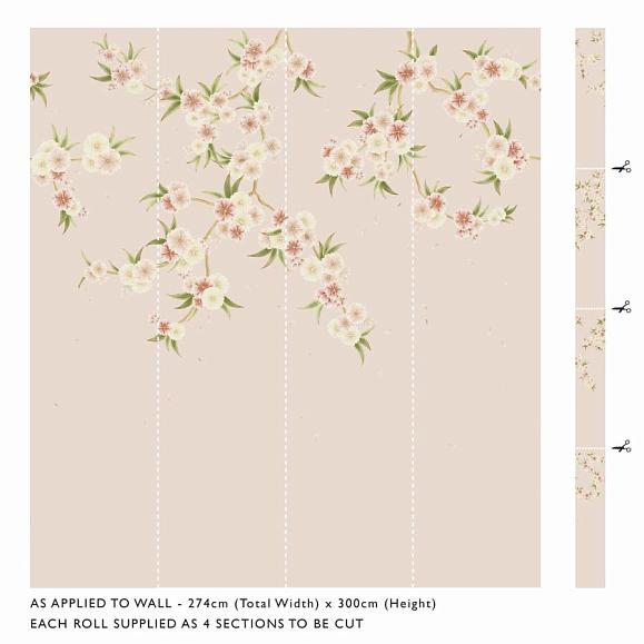 Панно Harlequin 112887 Rosa Blush Pearl/Peony/Meadow