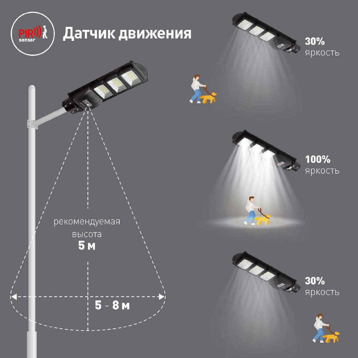 Уличный консольный светильник ЭРА ERAKSS60-02 Б0046802
