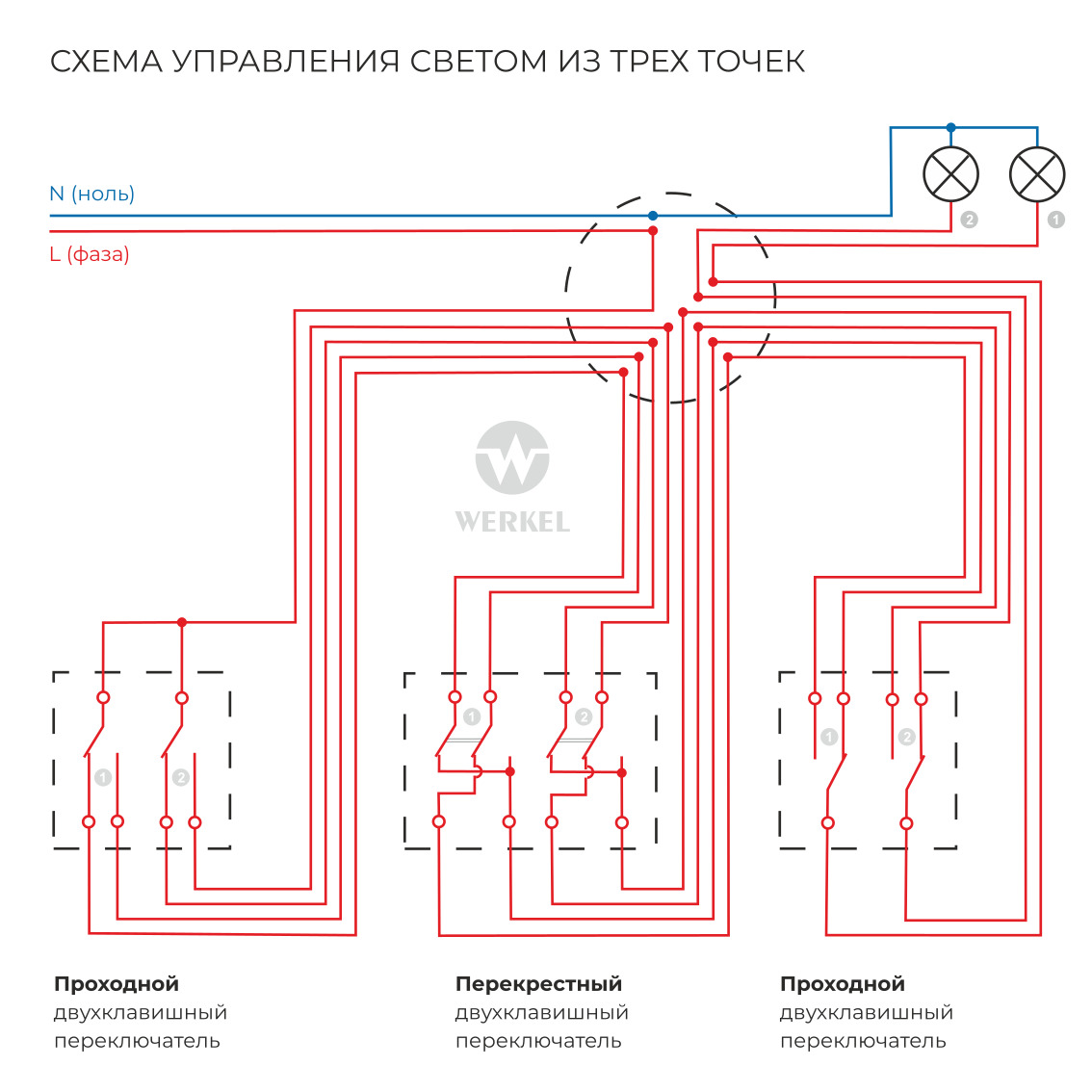 Перекрестный переключатель двухклавишный Werkel 4690389182167 W1123006 a058433