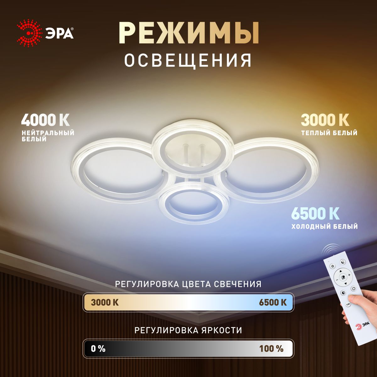 Потолочный светильник Эра Модерн Ring CLL-1-59W 3K-6,5K RC WH