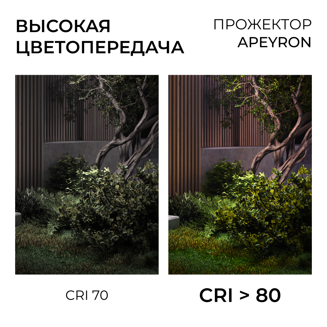 Прожектор CCT с датчиком движения Apeyron 05-52