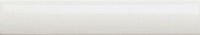 Cubrecanto PB Blanco Z 2,5x15 ADNE5149