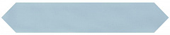 Плитка GRADIENT CRAYON BLUE MATT 4,3x24,3 см