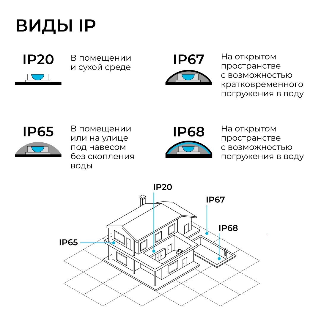 Консольный светильник OGM O29-04