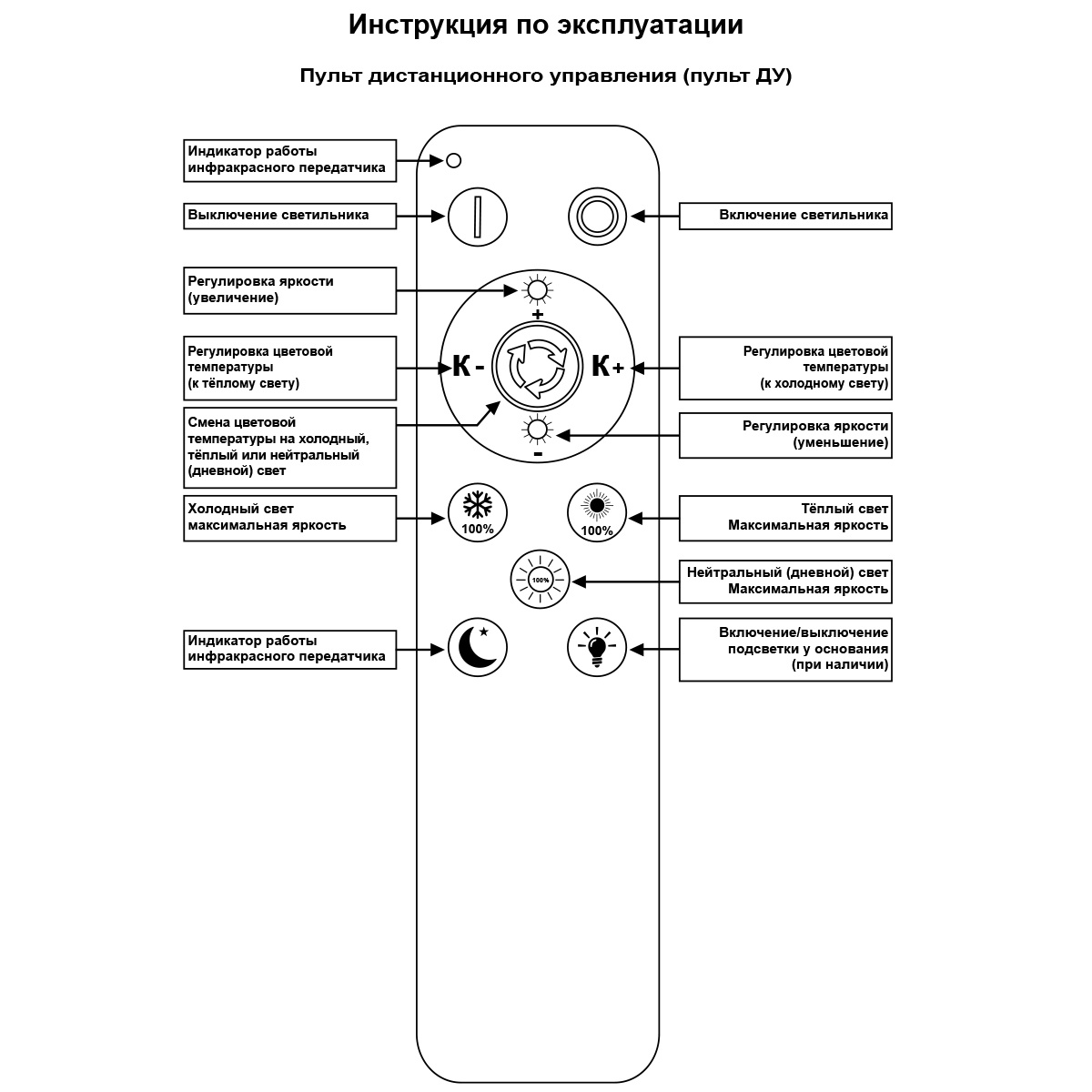 Потолочная люстра Reluce 09877-0.3-12 CR (RGB)