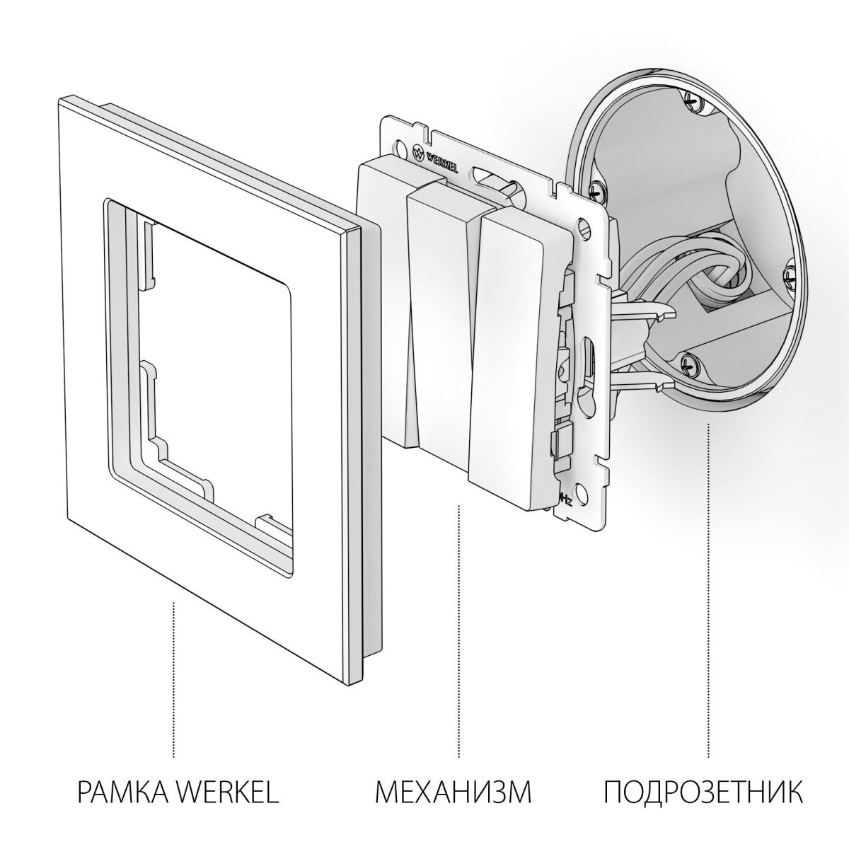 Выключатель трехклавишный Werkel (серебряный) W1130006 4690389164866 a050876