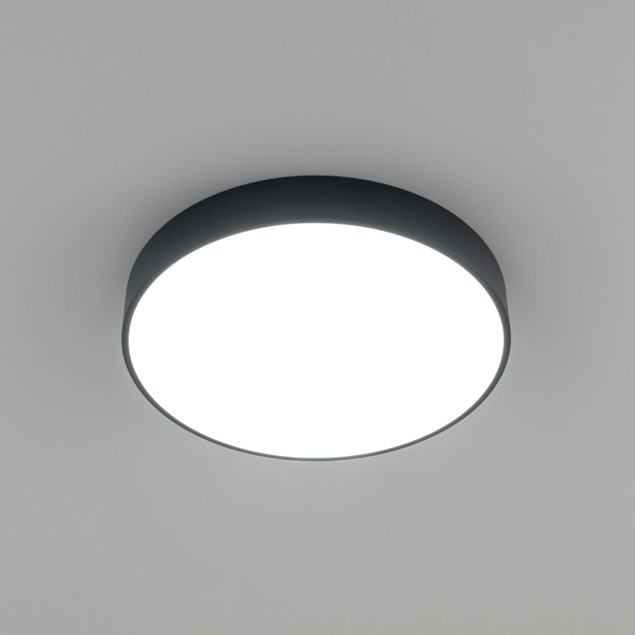 Потолочный светильник Citilux Купер CL72470G1