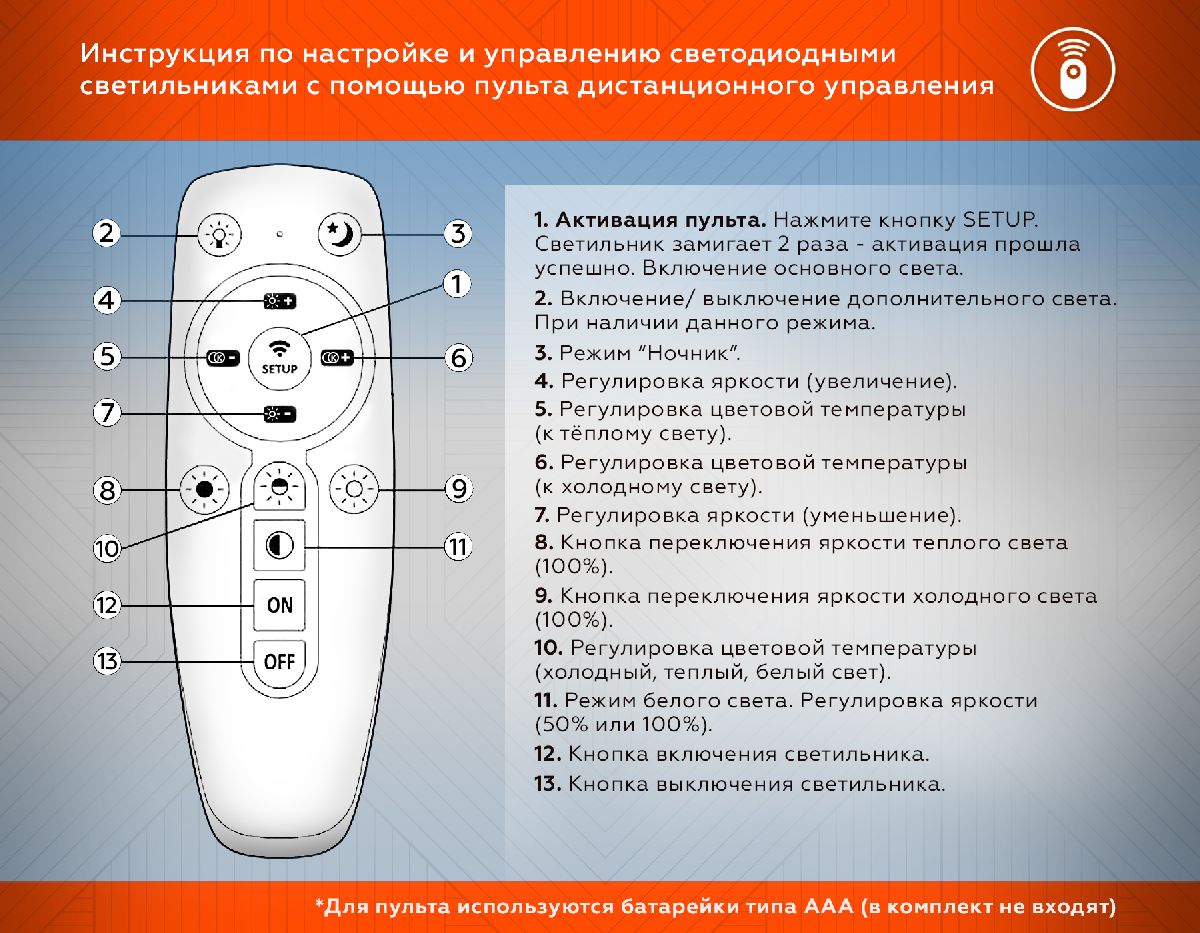 Потолочная люстра Ambrella Light Acrylica Disk FA8533