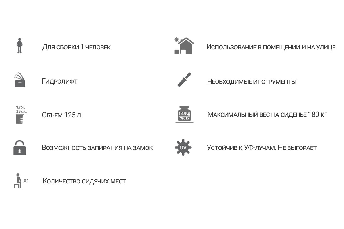 Сундук Toomax Santorini Compact 120л, коричневый