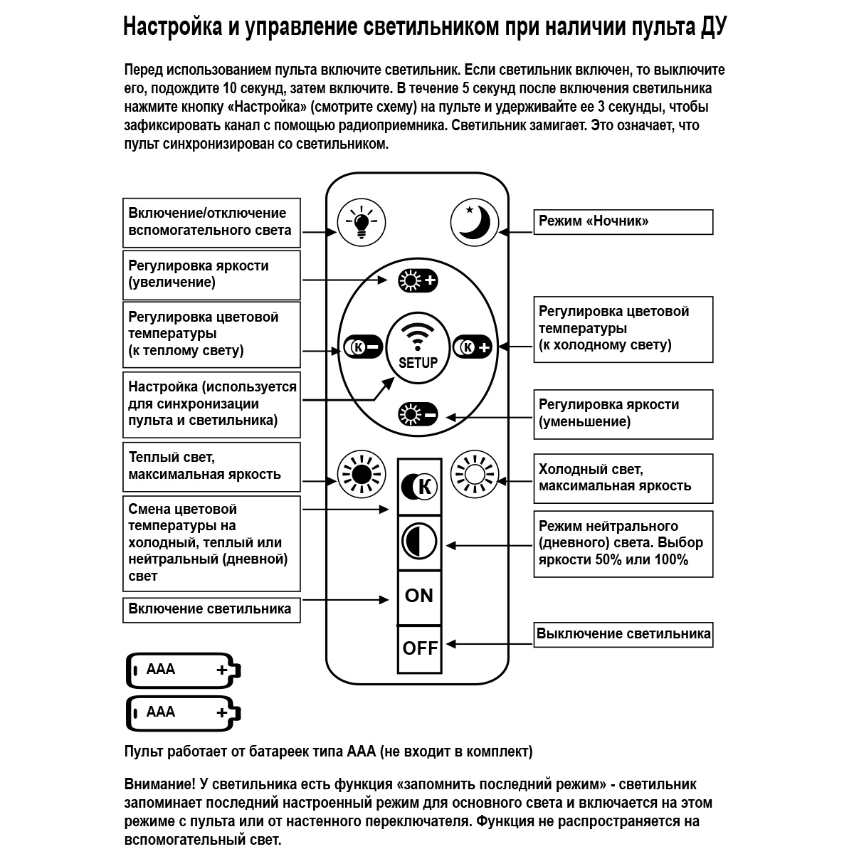 Потолочный светильник Reluce 36277-0.3-12T
