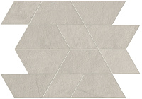 ATLAS CONCORDE PRISM Cloud Mosaico Maze