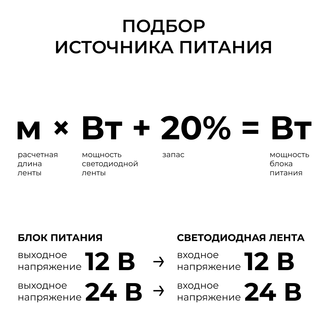 Блок питания Apeyron 24В 400Вт 175-265В 16,6А IP67 03-125