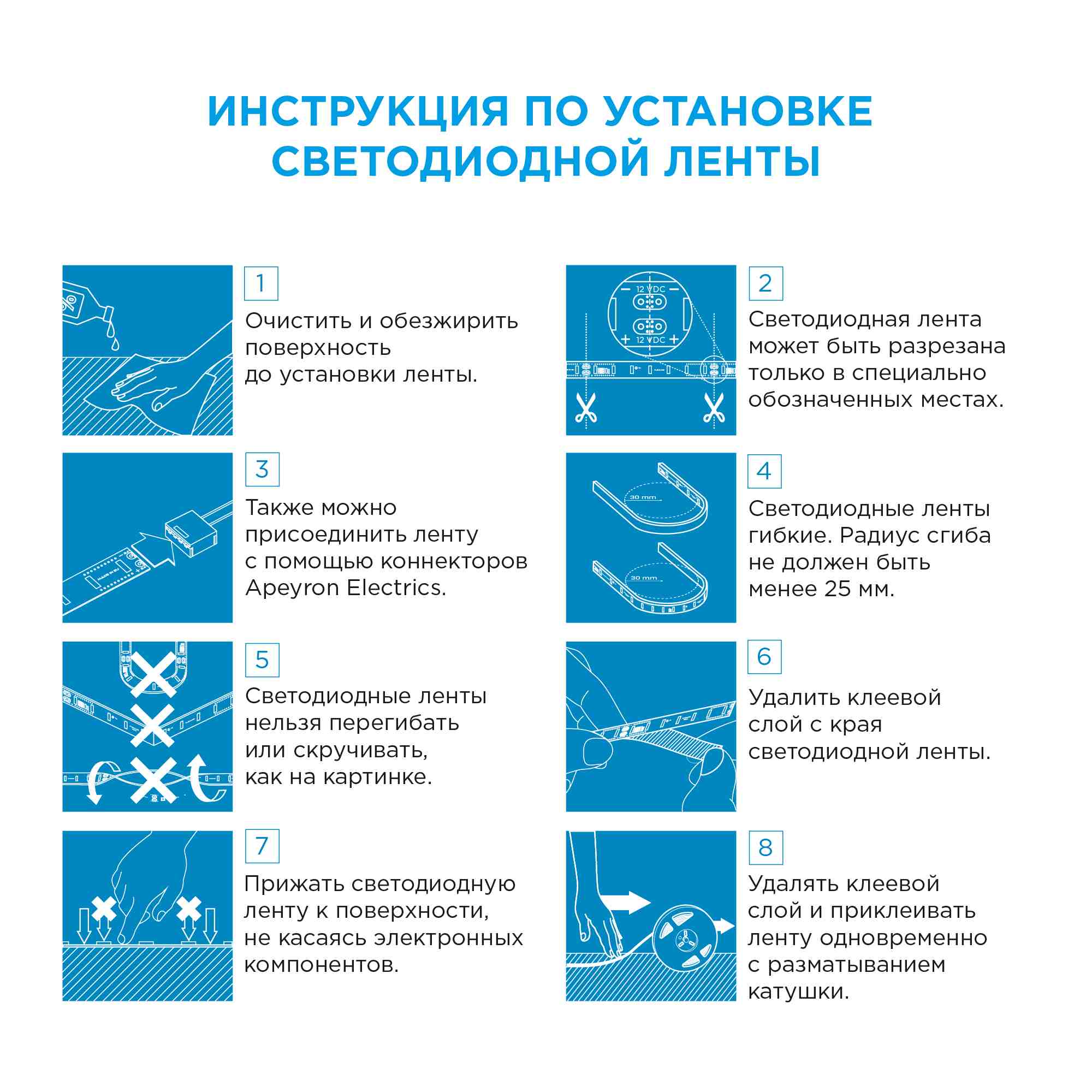 Комплект светодиодной ленты OGM 12В 4,8Вт/м smd3528, 60д/м IP65 220Лм/м 5м 3000К (адаптер питания, коннектор) SL-27