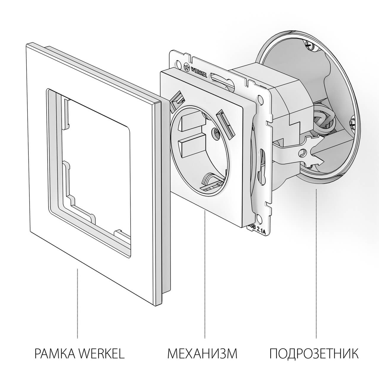 Розетка с заземлением, шторками и USBх2 Werkel белый W1171501 4690389155345