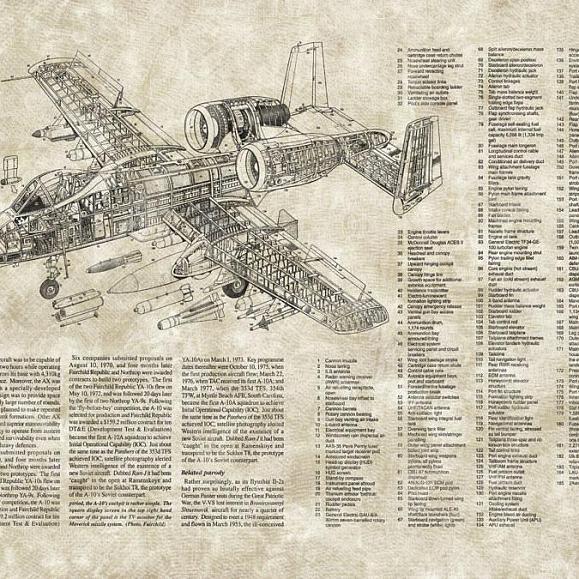 Панно Factura Battle Plane 1 V Battle Plane