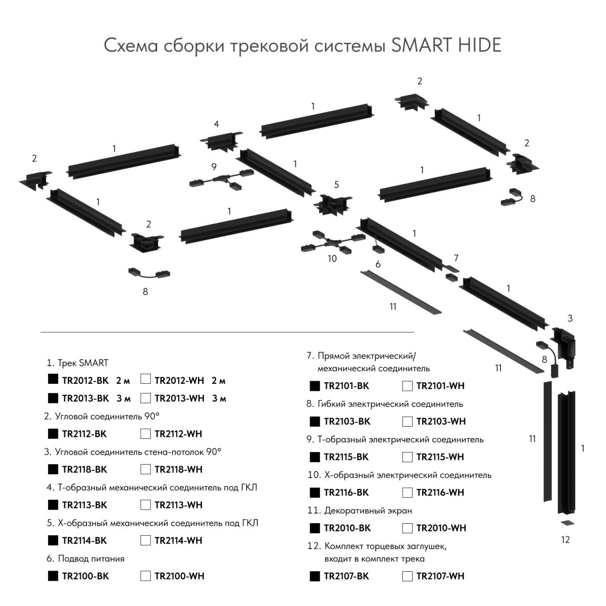 Коннектор Denkirs Smart TR2103-WH