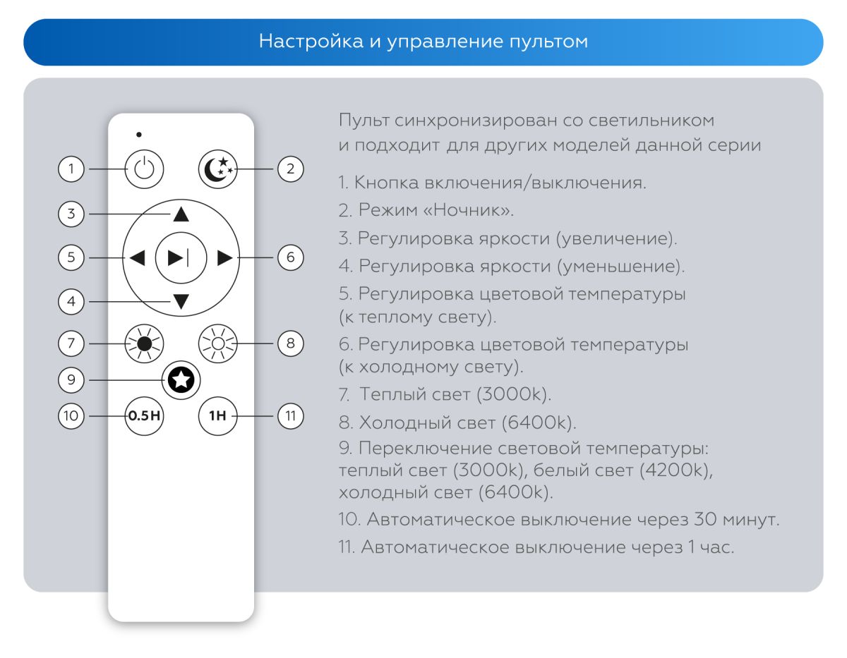 Потолочный светильник Ambrella Light Orbital Air FZ1360