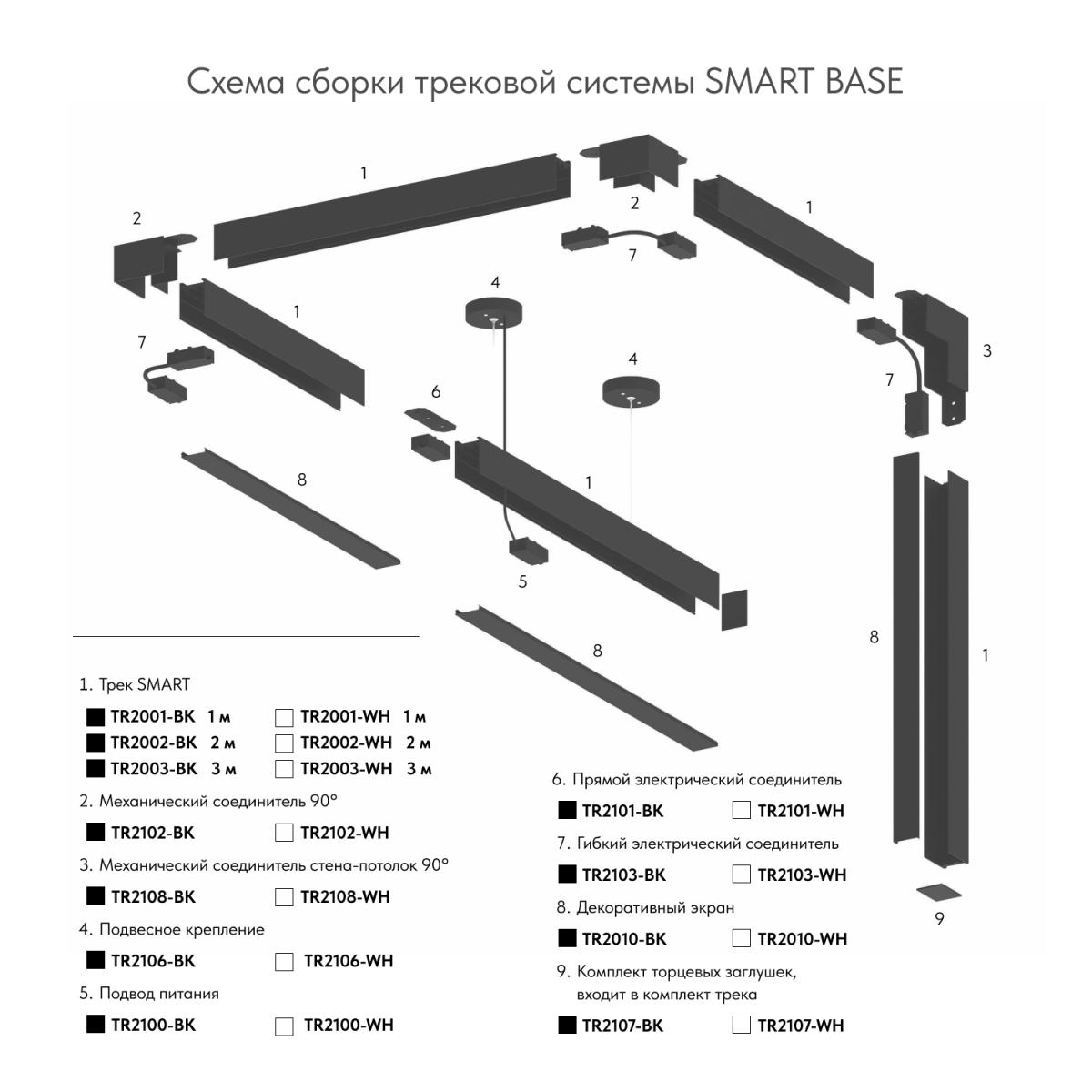 Экран для шинопровода Denkirs Smart TR2010-WH