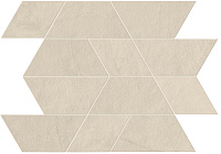 ATLAS CONCORDE PRISM Cord Mosaico Maze