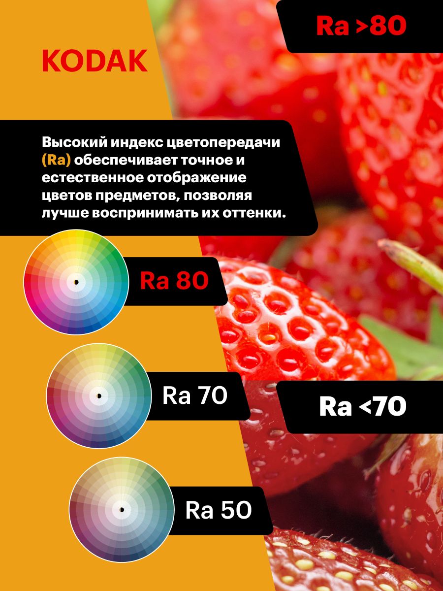 Лампа светодиодная Kodak LED P45-11W-865-E27 K 11Вт шар холодный дневной свет Е27 Б0057622