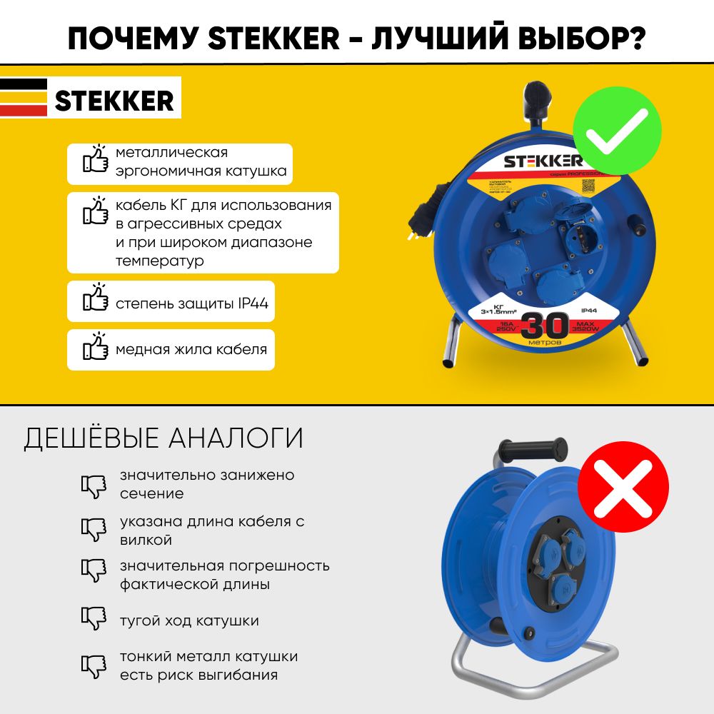 Удлинитель на металлической катушке 4-местный Stekker PRF02-31-30 30м 39786