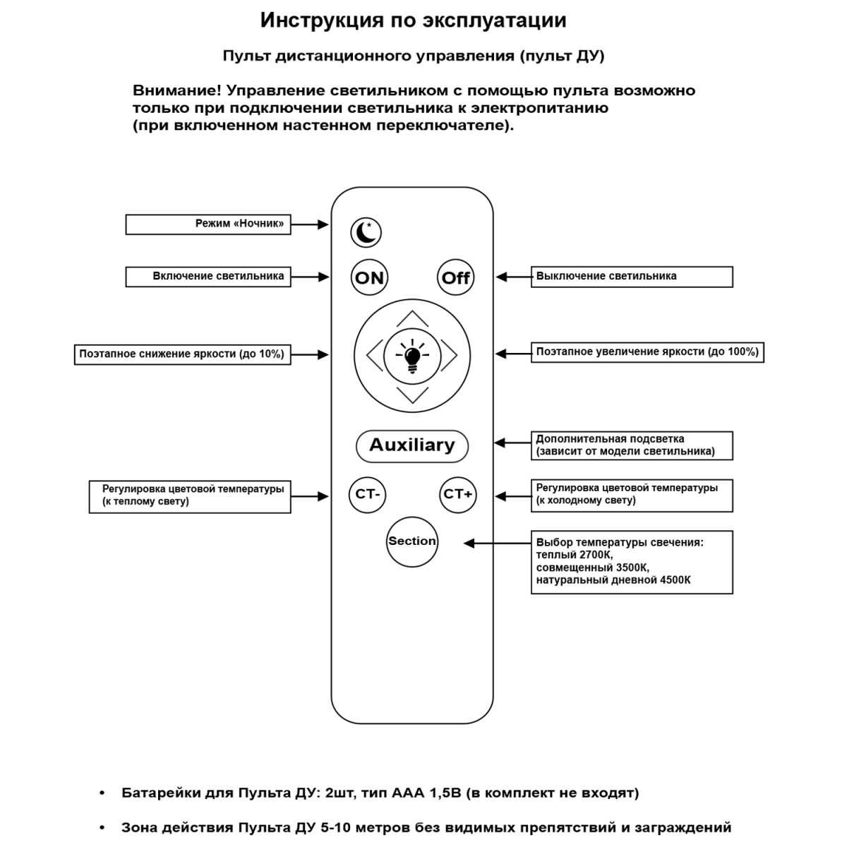 Потолочная люстра Reluce 10590-0.3-04S WH