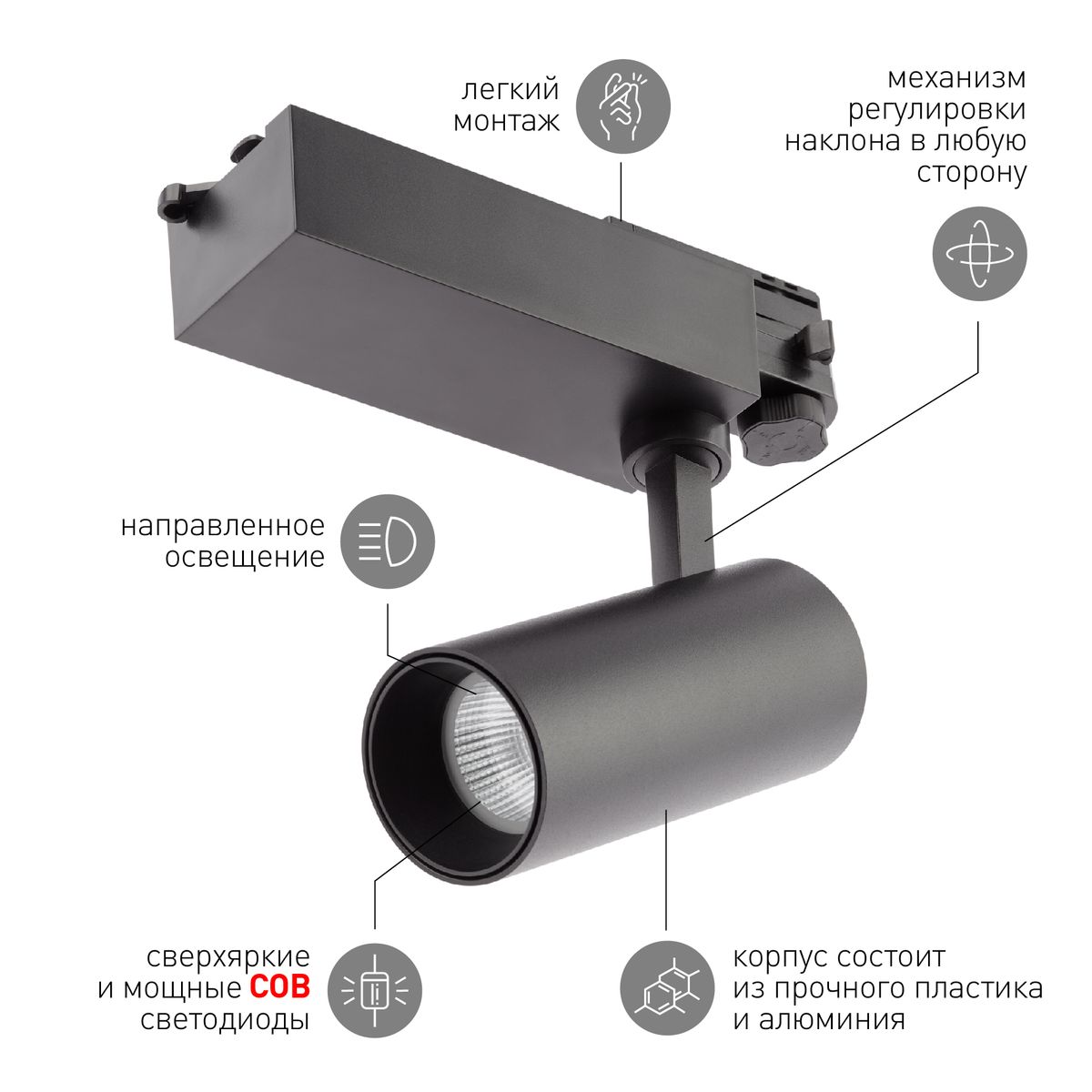 Трековый светильник ЭРА SТR-30-36-30K-B20 Б0049778