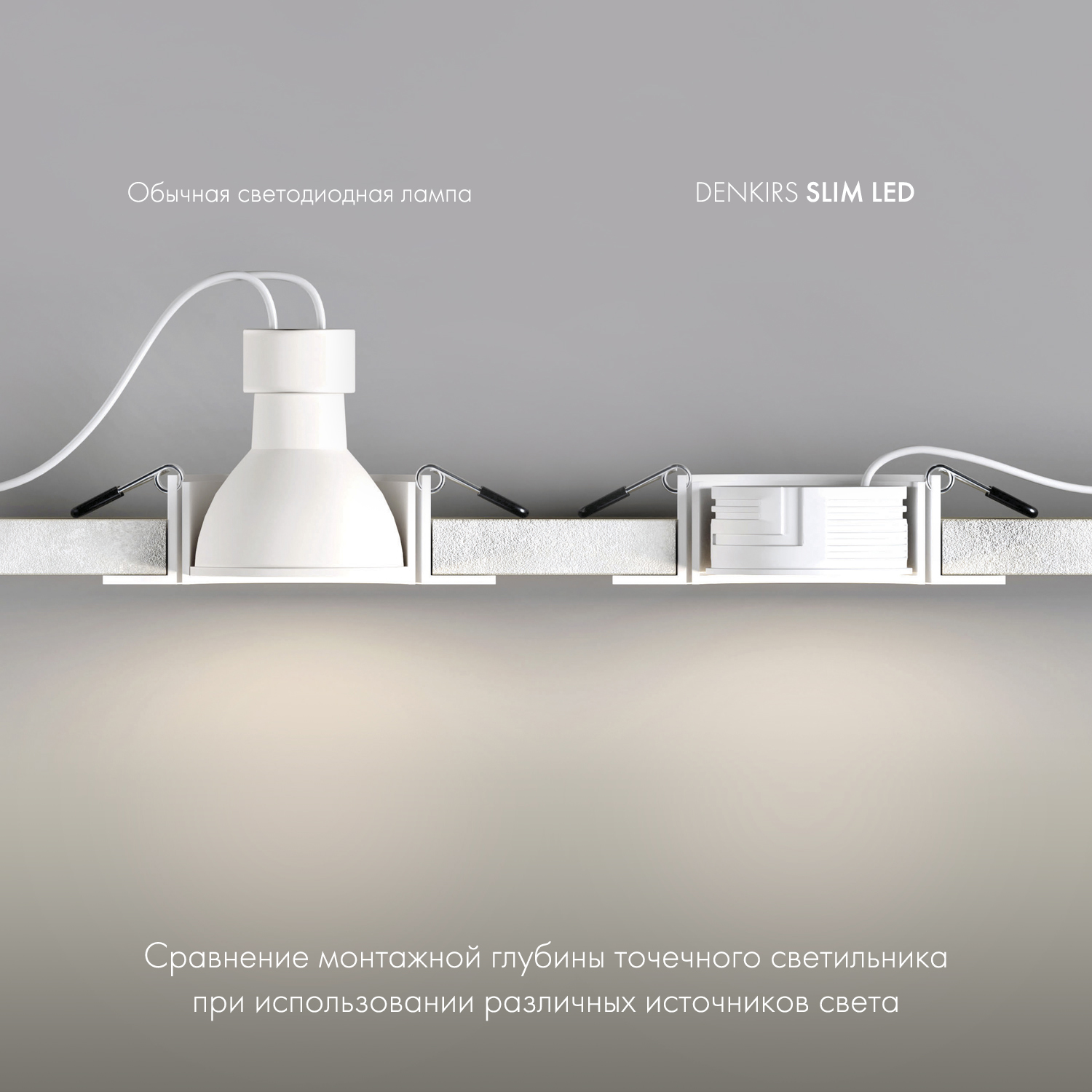 Светодиодный модуль Denkirs Slim LED 7W 3000К DK3000-7W