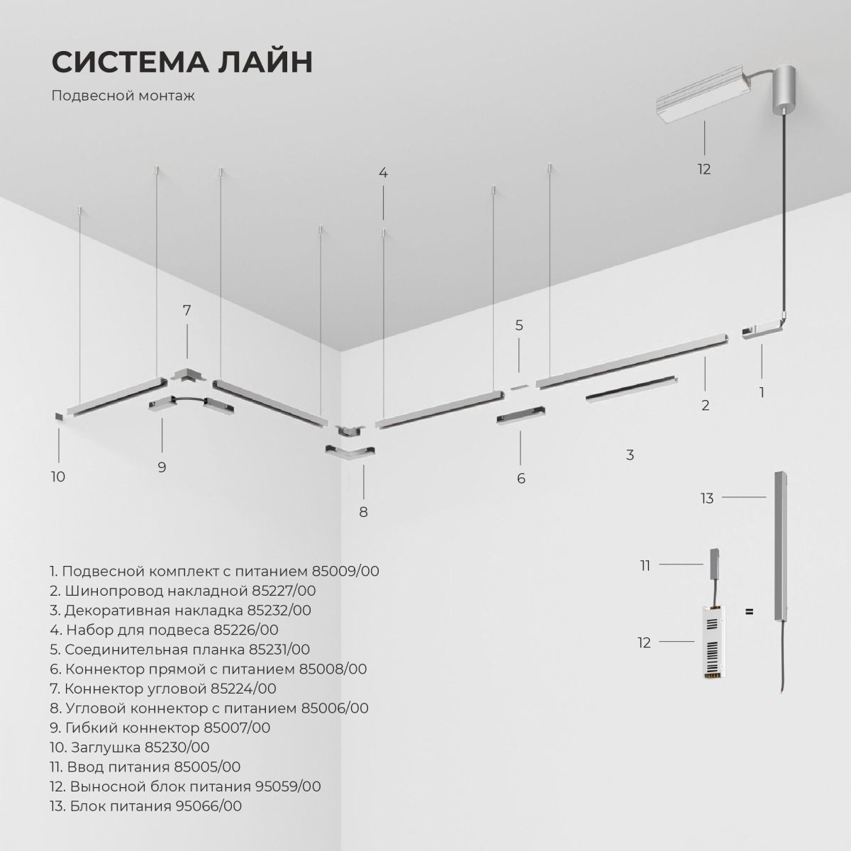 Заглушки для накладного шинопровода Elektrostandard Line Magnetic 85230/00 4690389220753 a072711
