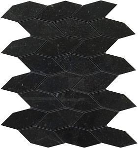 Genus Mk.LeafGnsgNlp