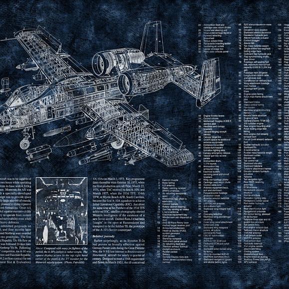 Панно Factura Battle Plane 3 V Battle Plane