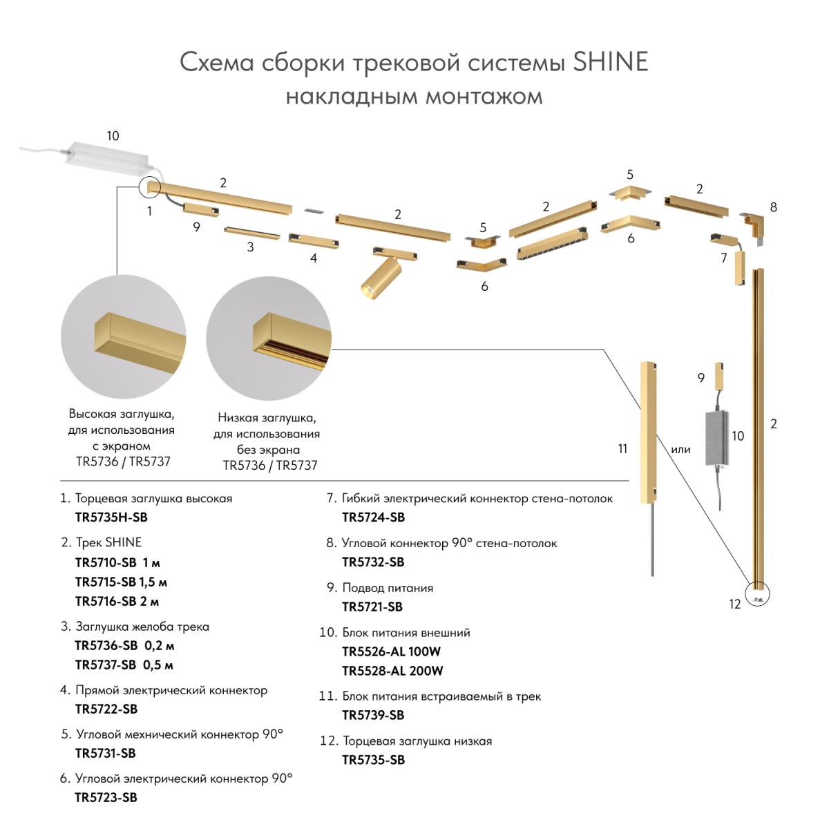 Коннектор Denkirs Shine base TR5723-SB