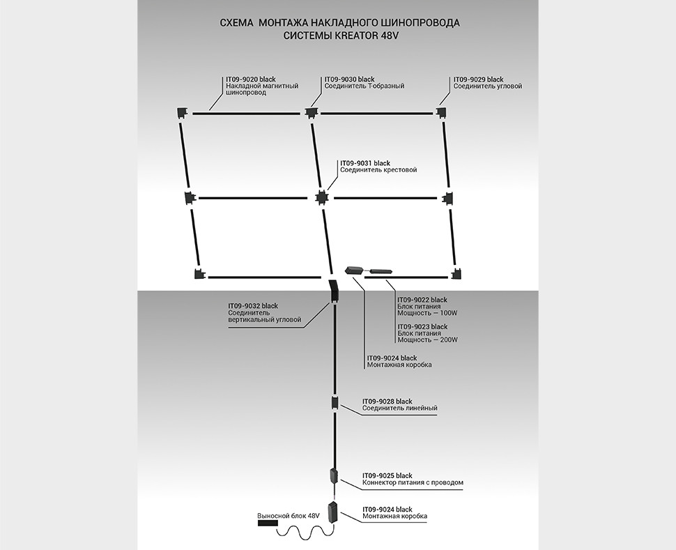 Соединитель Х-образный для магнитного шинопровода Italline IT09-9031 black