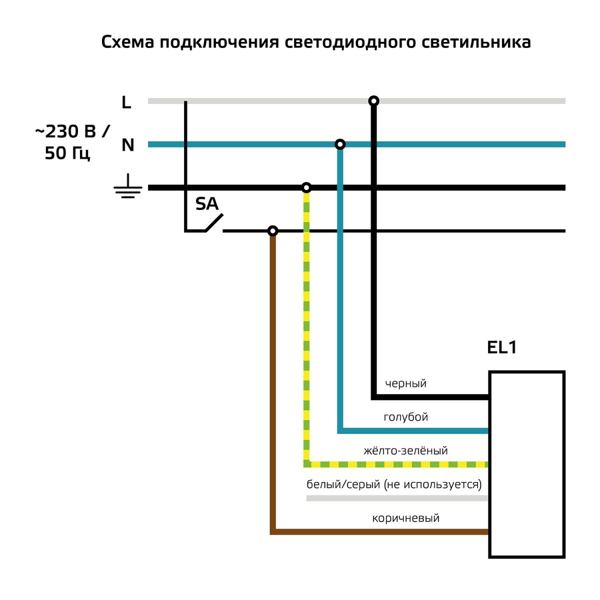 Светодиодная панель Gauss Mir G1-A0-00070-01GA3-4005040