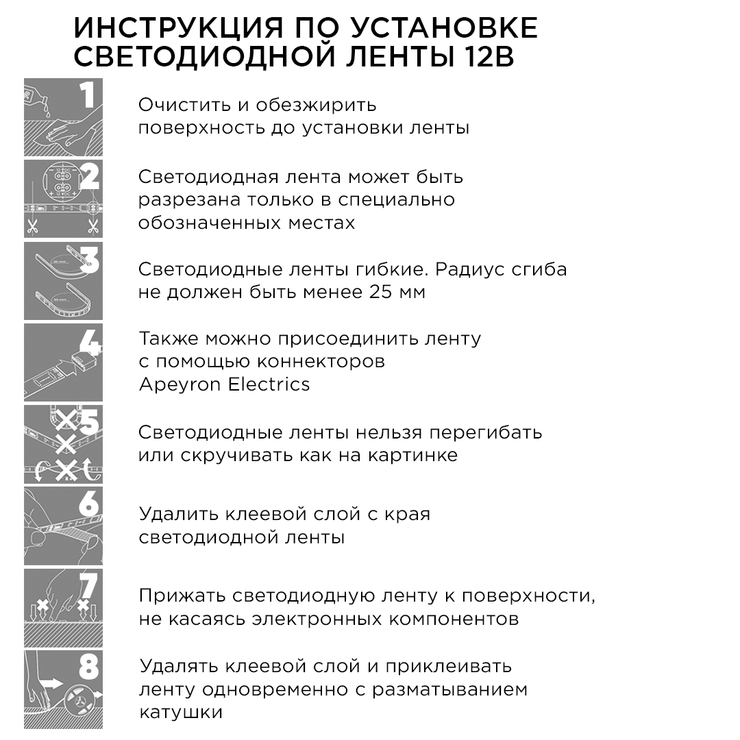 Комплект цифровой светодиодной ленты Apeyron 12В 5050 14,4Вт/м RGB 5м IP65 87ЦЛ