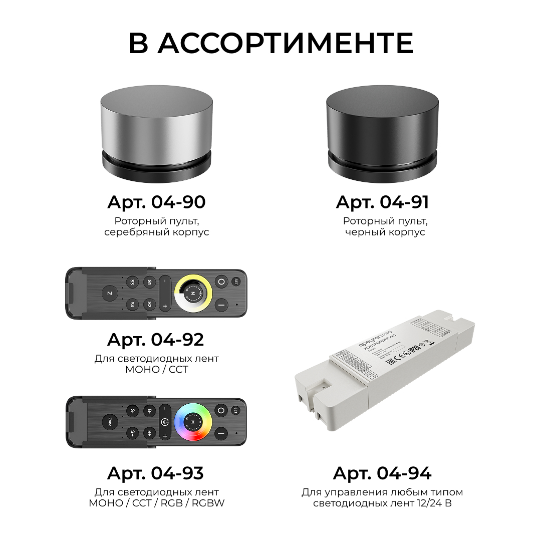 Контроллер 4в1 + Tuya 12В/24В 288Вт/576Вт 6А IP20 24GHz Apeyron 04-94